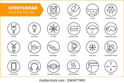 Fabric and clothes feature line icons. Linear wear labels. Elements - waterproof, uv protection, breathable fiber and more. Textile industry pictograms for garments. Ski garments, sportswear