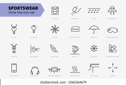 Fabric and clothes feature line icons. Linear wear labels. Elements - waterproof, uv protection, breathable fiber and more. Textile industry pictograms for garments. Ski garments, sportswear