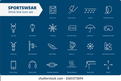 Fabric and clothes feature line icons. Linear wear labels. Elements - waterproof, uv protection, breathable fiber and more. Textile industry pictograms for garments. Ski garments, sportswear