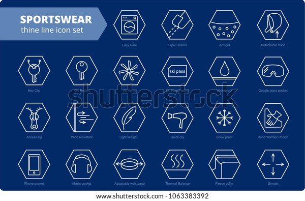 uv resistant fabric for clothing