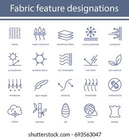 Fabric And Clothes Feature Line Icons.Textile Industry Pictogram. Editable Stroke. Vector Illustration.