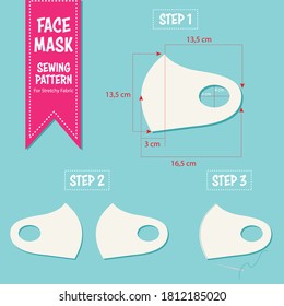 Tutorial zum Nähen der Maske des Stoffes