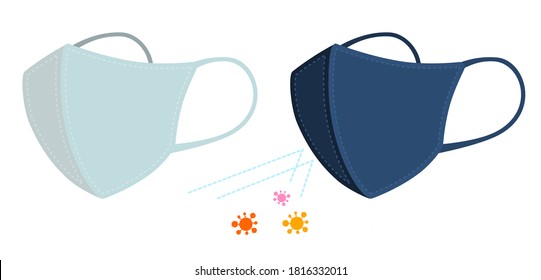 fabric face masks isolated on white background, protect you from viruses or dust and allergy