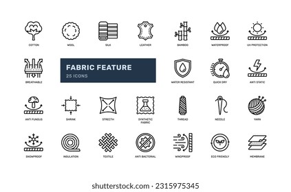 fabric feature clothing textile garmen technology detailed outline line icon set