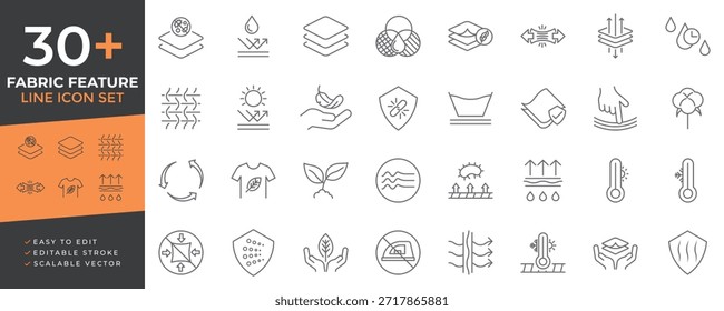 Fabric feature line icon set for textile properties, clothing material attributes, weaving patterns, moisture absorption, breathability, and natural eco friendly garment certifications.