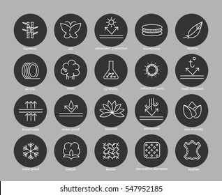 Fabric feature line icons set in black circles. Vector illustration