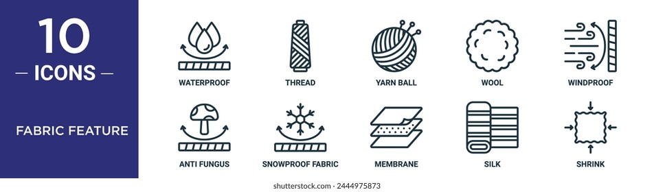 fabric feature outline icon set includes thin line waterproof, thread, yarn ball, wool, windproof, anti fungus, snowproof fabric icons for report, presentation, diagram, web design