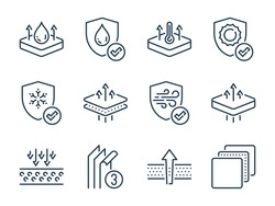 Fabric Feature related vector line icons. Layered Materials outline icon set.