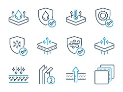 Fabric Feature related vector line icons. Layered Materials outline icon set.