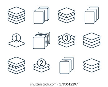 Fabric Feature related vector line icons. Layered Materials outline icon set.