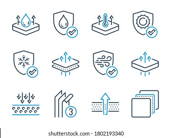 Fabric Feature related vector line icons. Layered Materials outline icon set.