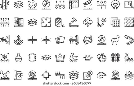 Fabric features icons High-Quality Vector Icons Collection with Editable Stroke. Ideal for Professional and Creative Projects