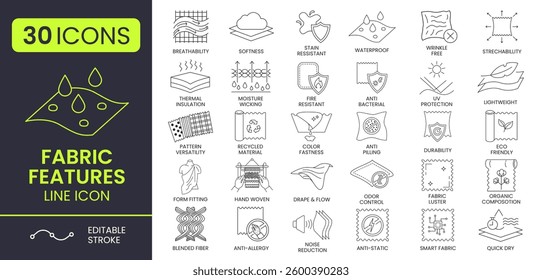 Fabric Features line editable icon set. Containing breathability, eco-friendly, color fastness, antibacterial, UV protection, moisture-wicking, and more. Vector Illustration