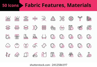 Fabric Features, Materials Icons Set