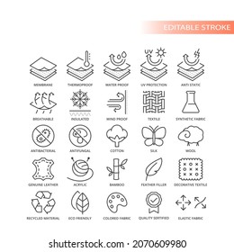 Fabric Material Feature Live Vector Icon Set. Fabrics Features And Properties Symbols, Editable Stroke.