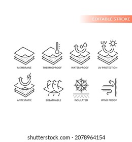 Fabric material feature vector icon set. Fabrics features and properties line symbols, editable stroke.