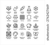 Fabric and Material Properties Line Icons Set