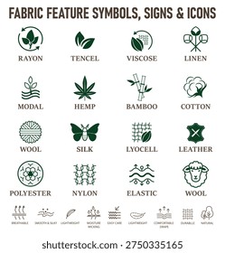 Fabric Material and Textile Feature Icon Set. Apparel Fiber Symbols, Performance Properties and Fabric Type Icons for Garment Tags, Care Labels, Sportswear and Clothing Design