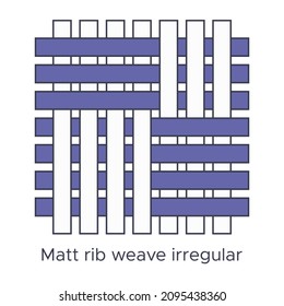 Fabric matt rib weave irregular type sample. Weave samples for textile education. Collection with pictogram line fabric swatch. Vector illustration in flat icon style with editable stroke.