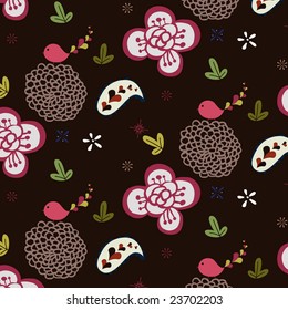 fabric pattern design