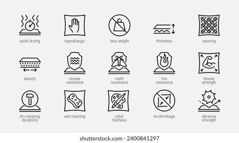 Fabric Properties and Characteristics Vector Icon Set