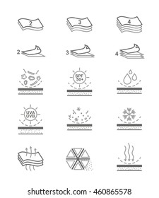 Fabric Properties Vector Line Icons