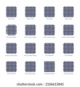 Fabric sample flat line icons set. Weave types - basket, satin, plain, rib. Woven swatches of twill, houndstooth, oxford, and herringbone. Vector illustration in flat icon style with editable stroke.