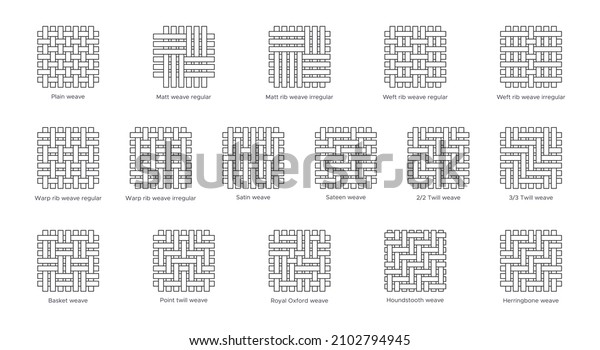 Fabric sample flat line icons set. Weave types -\
plain, rib, basket, satin. Woven swatches of twill, oxford,\
houndstooth and herringbone. Vector illustration in flat icon style\
with editable stroke.