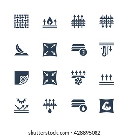 Fabric Technology And Properties Vector Icon Set