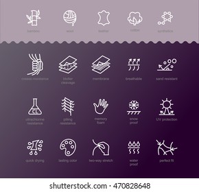 Fabric technology, properties vector icon set. Textile materials: bamboo, wool, leather, cotton, synthetics. Thine line icons. Memory foam icon, quick drying icon, sand  resistance icon, quick drying.