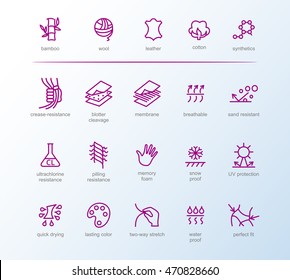 Fabric technology, properties vector icon set. Textile materials: bamboo, wool, leather, cotton, synthetics. Thine line icons. Memory foam icon, quick drying icon, sand  resistance icon, quick drying.