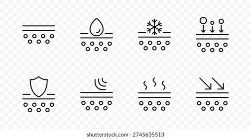Fabric textile technology set icon. Waterproof layer, moisture drop, frost resistance, pressure force, protective shield, airflow, thermal control, material structure, durability