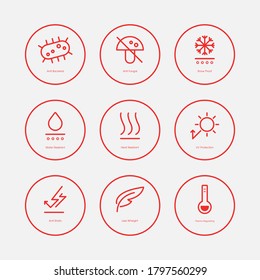 Fabric vector icons outline symbols set. Modern Anti Bacterial, Anti Fungal, Snow Proof, Water Resistant, Heat Resistant, UV Protection, Anti Static, Less Weight, Thermo Regulating