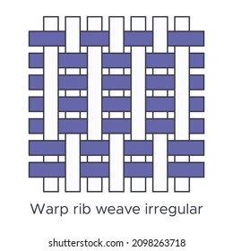 Fabric warp rib weave irregular type sample. Weave samples for textile education. Collection with pictogram line fabric swatch. Vector illustration in flat icon style with editable stroke.