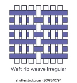 Fabric weft rib weave irregular type sample. Weave samples for textile education. Collection with pictogram line fabric swatch. Vector illustration in flat icon style with editable stroke.