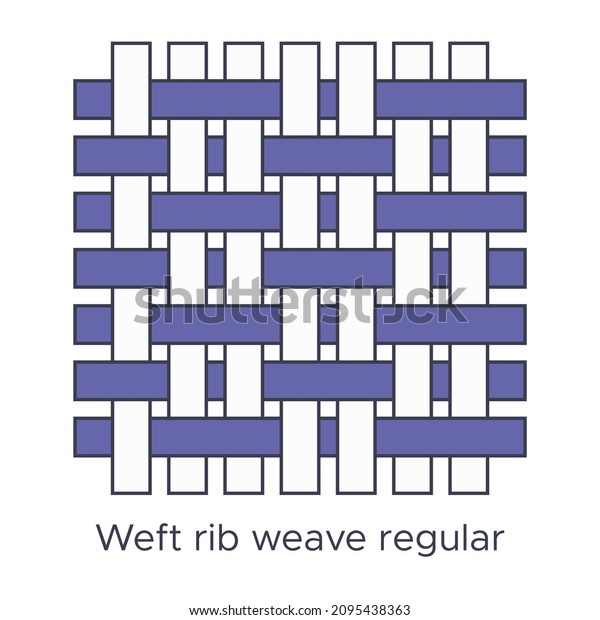 Fabric weft rib weave regular type sample. Weave\
samples for textile education. Collection with pictogram line\
fabric swatch. Vector illustration in flat icon style with editable\
stroke.