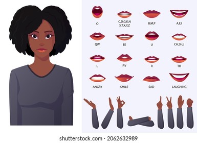 Face animation and lip sync Set, Pretty african american black woman wearing Gray Shirt with curly afro hair.