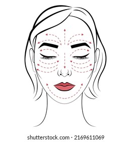 El rostro de una mujer hermosa con los ojos cerrados. Masaje facial. Banda de masajes.