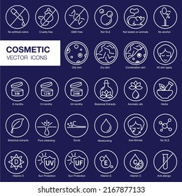 Face And Body Cosmetic Care Icons. Thin Line Icon Set. Editable Strokes, EPS 10, Vector. All Skin Types And Cosmetic Manipulation Symbols.