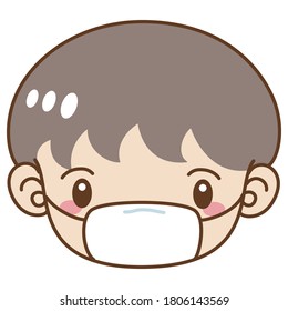Face of boy with mask