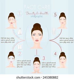 Face care infographic. Five stages:removing makeup, face mask, water cleaning, massage and moistening. Vector