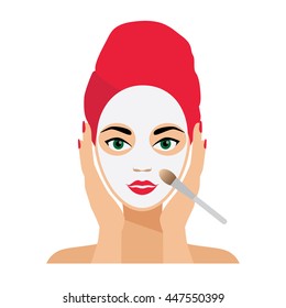 Face Care and Treatment Flat Vector Illustration.