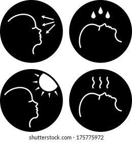 Face care vector icon isolated
