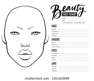 Vektor Stok Face Chart Blank Makeup Artist Vector (Tanpa Royalti