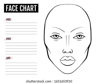 Face Chart Blank Makeup Artist Vector: immagine vettoriale stock