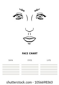 face chart for make up
