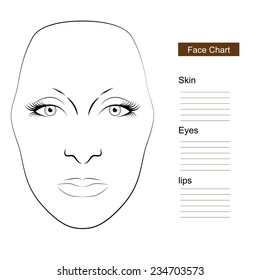Face chart Makeup