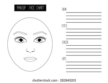 Face chart Makeup
