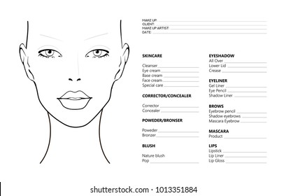 Free Printable Makeup Face Charts