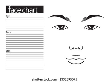 Face chart Makeup Artist Blank. Template. Vector illustration.